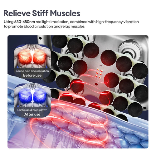 24-Head Fascia Gun Massager with 9 Modes Deep Tissue Vibration Massage for Back, Neck & Full Body Relief